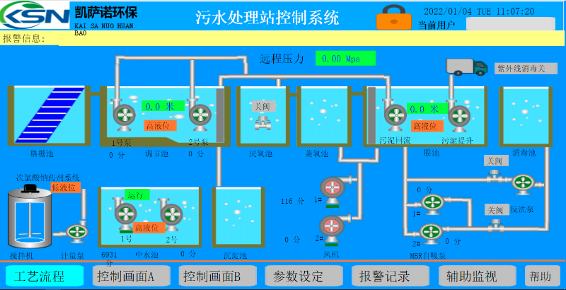 OG真人官方环保污水处理站控制系统1